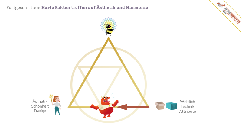 Neurothinketing Seminar: Ästhetik und Design sind wichtige Wegbereiter für mehr Aufmerksamkeit und Erinnerbarkeit Was versetzt Deine Kunden ins Staunen? Komm ins Neurothinketing Seminar und finde es heraus!