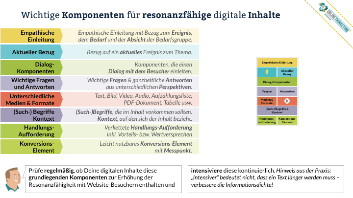 Online Marketing Seminar » Onlinethinketing » Konversions-Optimierung » Resonanzfähige Komponenten